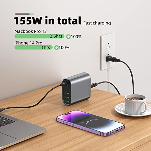 155W USB-C Wall Charger for Multi-Devices