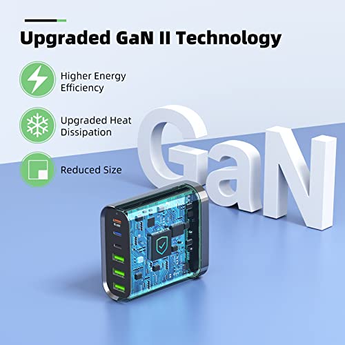 155W USB-C Wall Charger for Multi-Devices