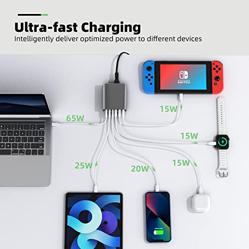 155W USB-C Wall Charger for Multi-Devices