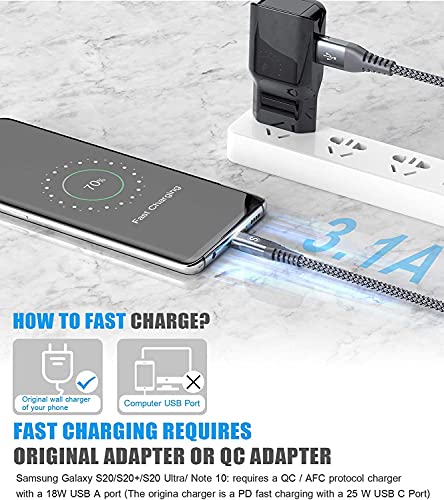 2-Pack 2M USB-C Fast Charger Cable