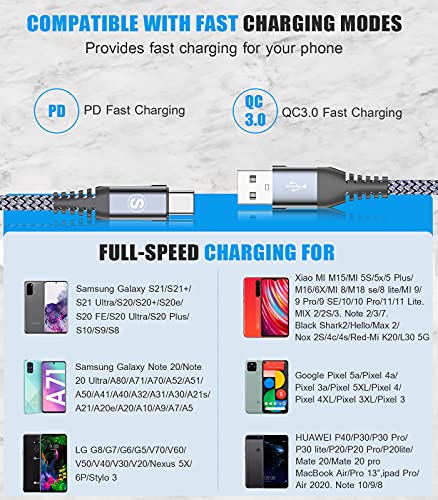 2-Pack 2M USB-C Fast Charger Cable