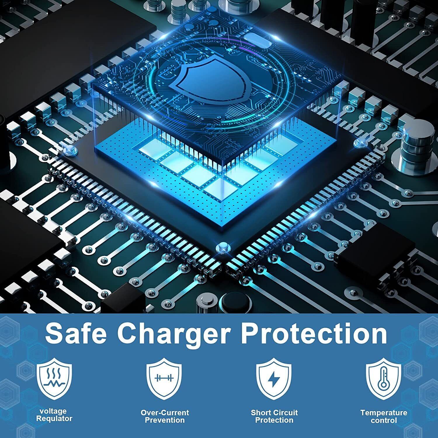 USB-C 45W Fast Wall Charger for Samsung S20-S22