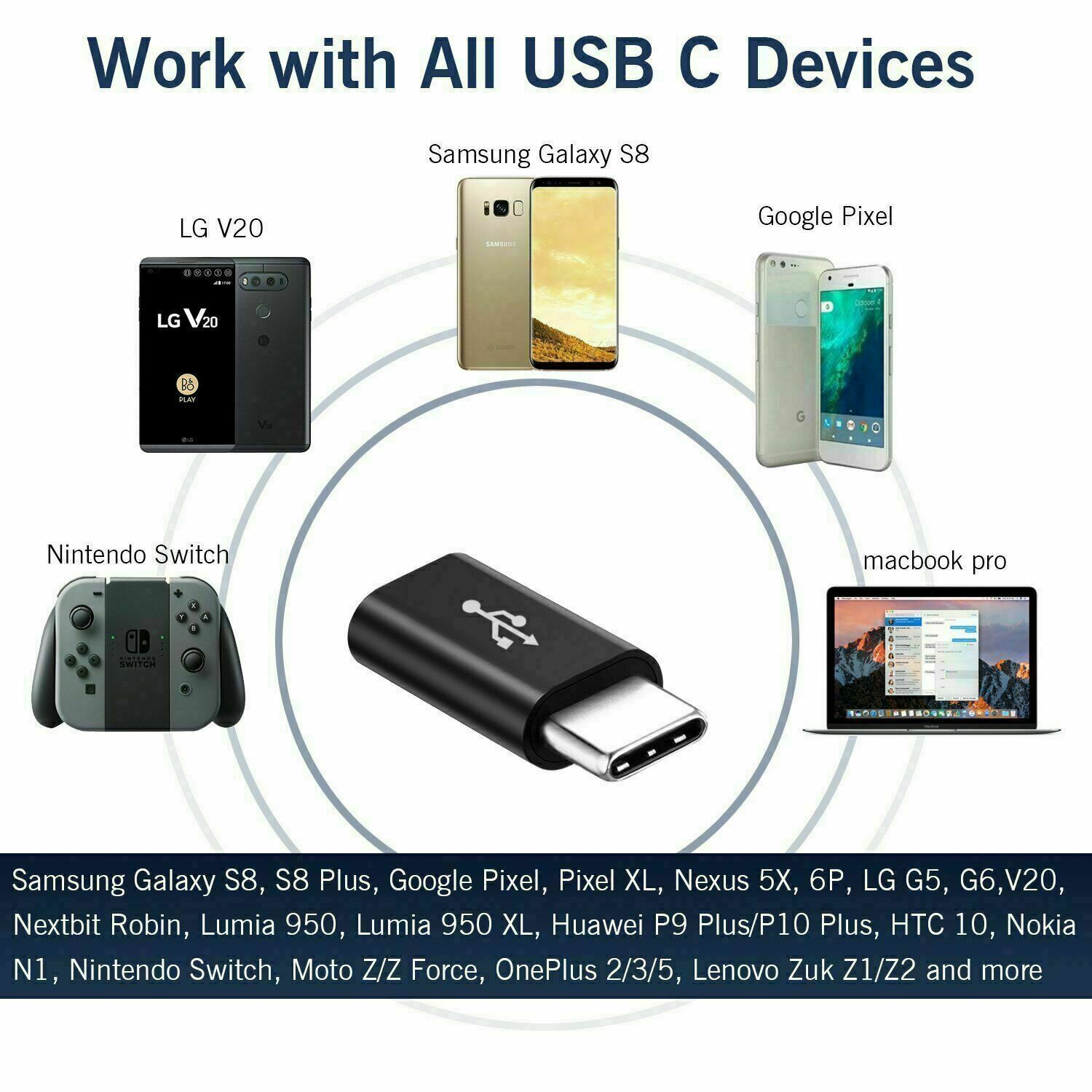 USB-C Male to Micro USB Female Adapter