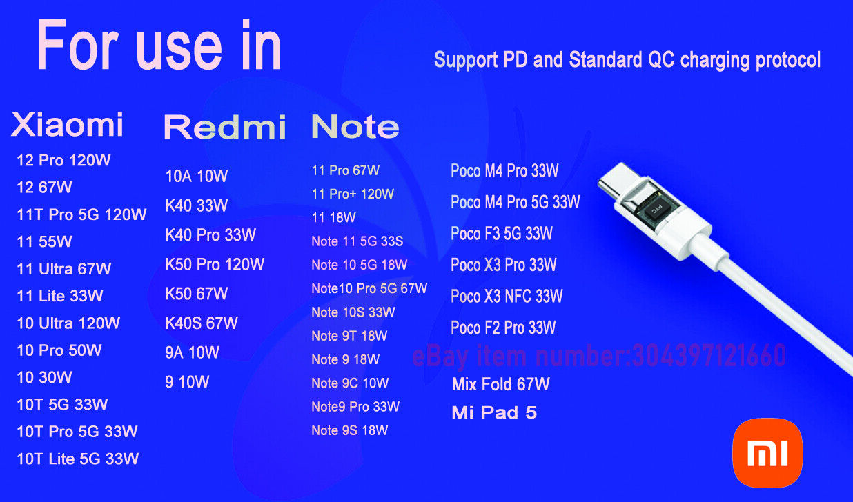 Durable Fast USB-C Charger Cable - 2m
