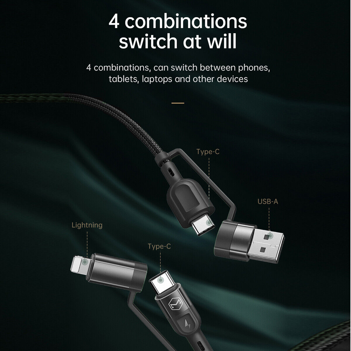 Multi-Fast Charging Cable: USB-C to USB Charger