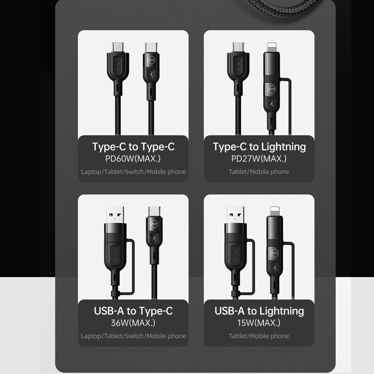 Multi-Fast Charging Cable: USB-C to USB Charger