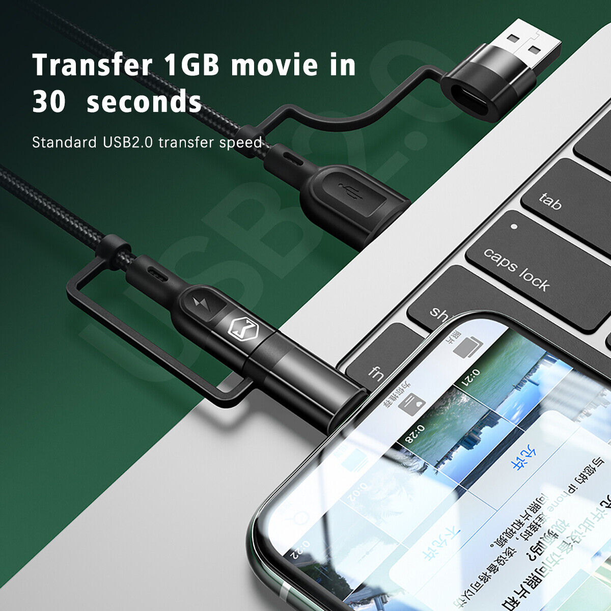 Multi-Fast Charging Cable: USB-C to USB Charger