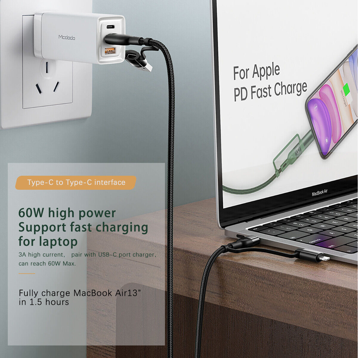 Multi-Fast Charging Cable: USB-C to USB Charger