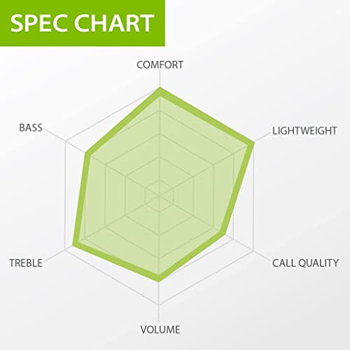 Over-ear USB C headphones with microphone for sports