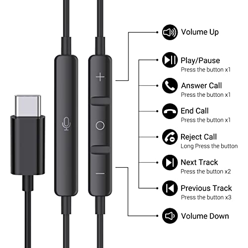 USB-C Earphones for Samsung & Pixel