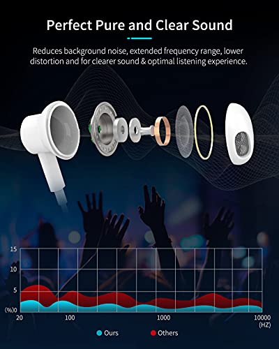 Magnetic USB C Earphones with Mic & Volume Control