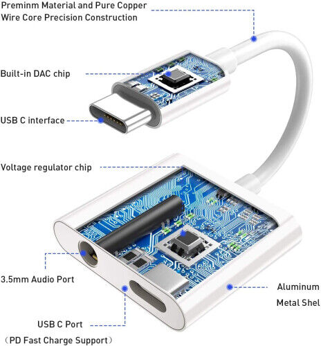 2-in-1 Type-C Headphone & Charger Adapter for Samsung