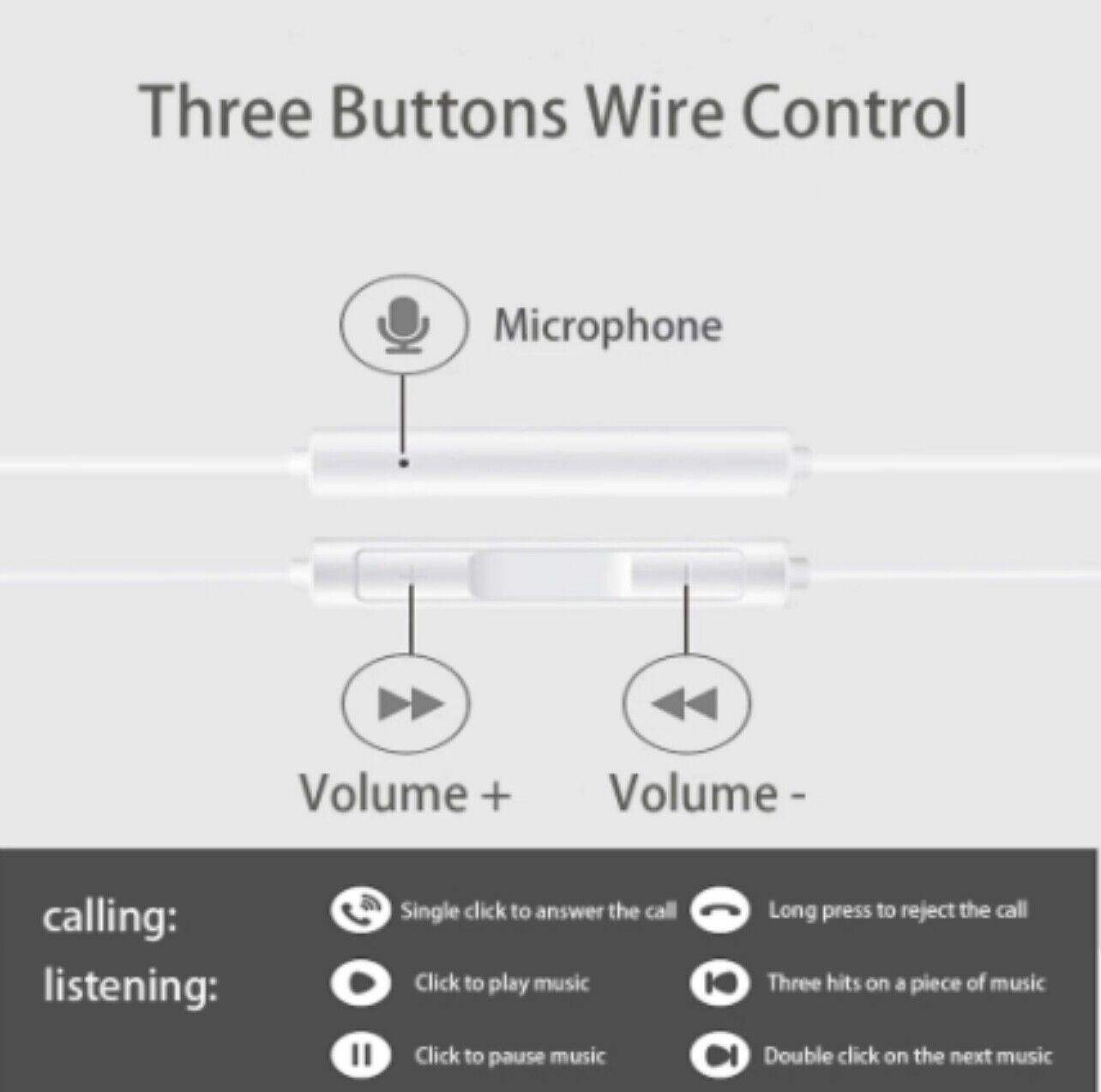 Type C Earphones with Mic for Samsung S21-S22