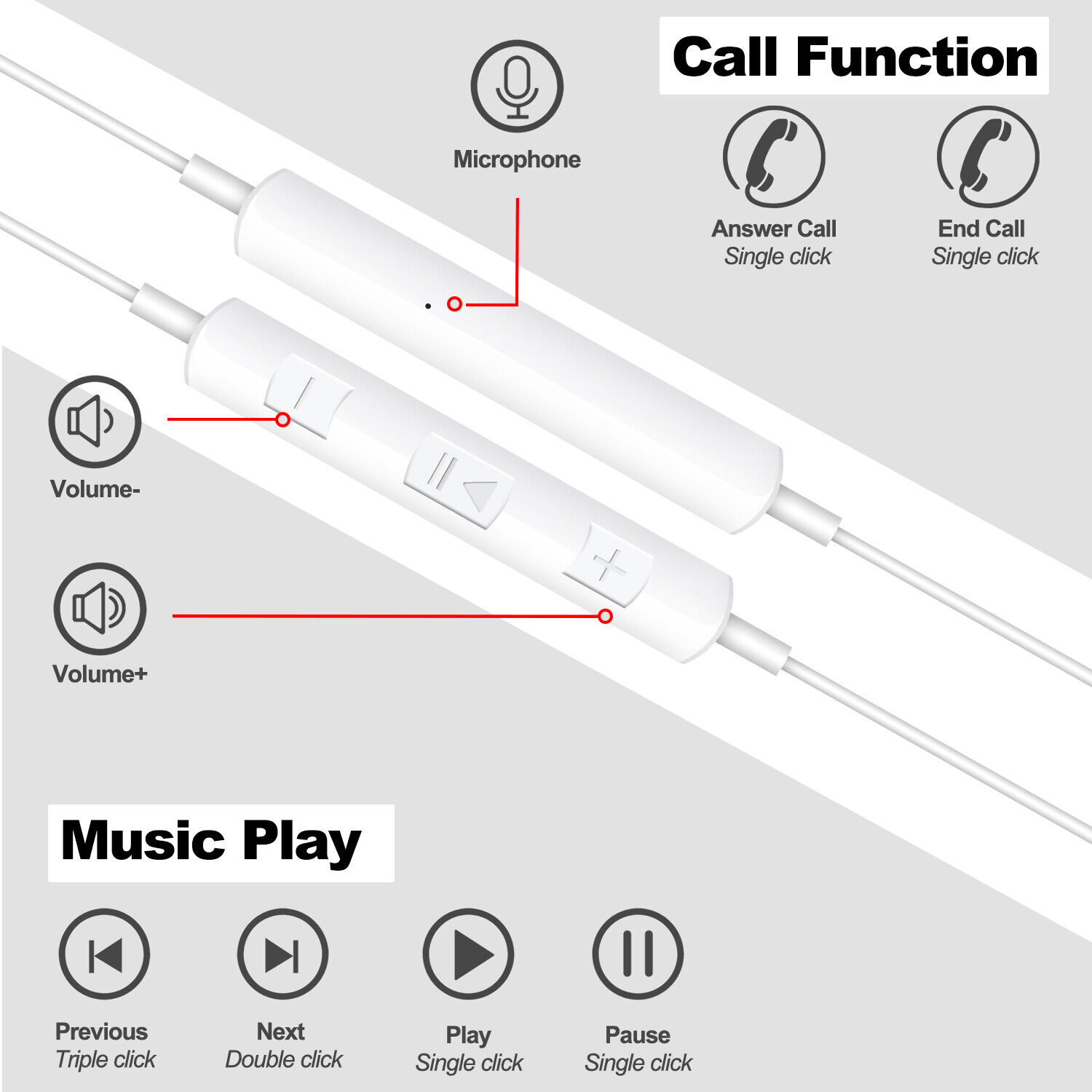 Samsung USB-C Headset with Mic for Galaxy S22/S21 Ultra/Note20