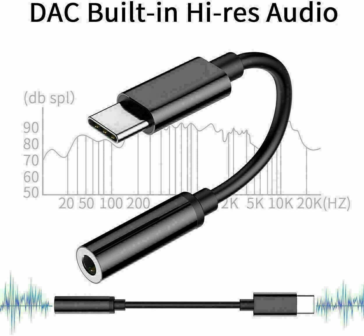 Samsung USB-C to 3.5mm Audio Adapter