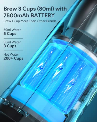 Outin Nano Portable Electric Espresso Machine with 3-4 Min Self-Heating, 20 Bar Mini Small 5V Car Coffee Maker, With NS Capsule & Ground for Camping, Travel, RV, Hiking, Office