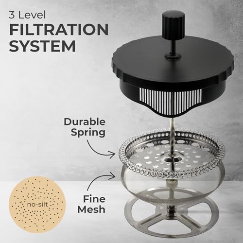 Kaffe Large French Press Coffee Maker (34oz / 1L) - Thick Borosilicate Glass and BPA-Free Plastic Coffee Press - Matte Black - Lightweight Travel & Camping Coffee Maker - 3 Level Filter French Press