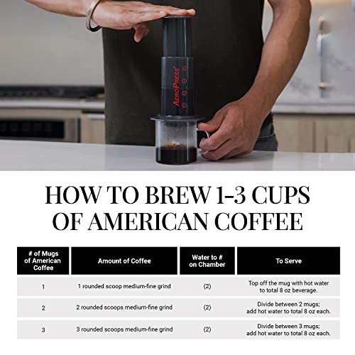 Aeropress Original Coffee and Espresso-Style Coffee Maker with Tote Bag, Barista Level Portable Coffee Maker with Chamber, Plunger, and Filters, Quick Espresso-Style and Coffee Maker, Made in USA