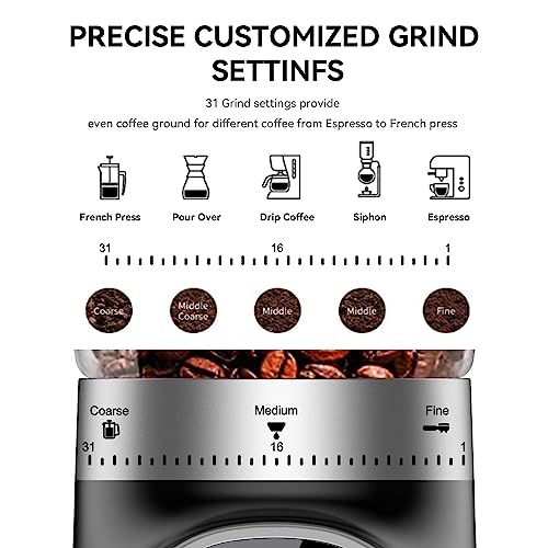 BEEONE Conical Burr Coffee Grinder with Digital Control, Espresso Grinder with 31 Precise Settings for 1-10 Cups, Coffee Grinder Electric with Time Display and Countdown Display, Black