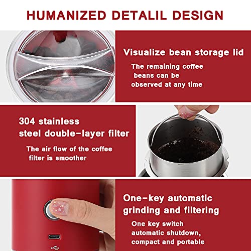 Portable Electric Conical Burr Coffee Grinders, Spice Grinder Electric, Bean Grinder,USB Rechargeable Coffee Maker Stainless Steel Coffee Bean Machine with 15 Fine to Coarse Grind Settings (Red)