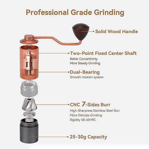 DiseZeit Manual Coffee Grinder, 7-Axis Stainless Steel Burr, Three-Stage Disassembly for Easy Cleaning, 25-30g Capacity Coffee Grinder Manual with Adjustable Settings, Brush&Storage Bag Included