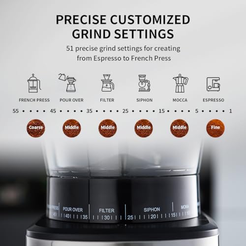 Aligain Stainless Steel Burr Coffee Grinder with 51 Grind Settings，Grind Timer,Electric Coffee Grinder for Espresso/Drip/Pour Over/Cold Brew/French Press Coffee Maker，120V/165W