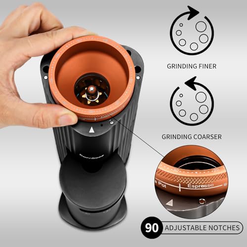 burrbuzz 2024 Model Electric Burr Coffee Grinder, Home Use but Expert, 90 Adjustable Settings, Espresso to French Press, Aluminum Alloy Small Coffee Grinder, Over 4 Cups, Easy Disassembly for Cleaning