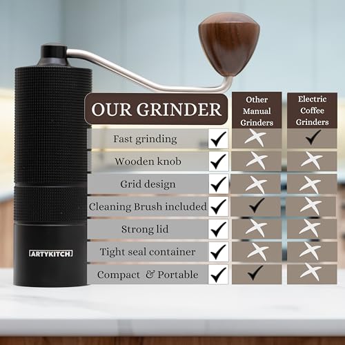 Manual Burr Coffee Grinder - Portable & Travel-friendly - Precise Espresso & French Press Grind With Durable Stainless Steel Burr