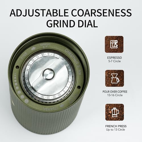 TIMEMORE Manual Coffee Grinder Stainless Steel Conical Burr Coffee Grinder with Capacity 20g Chestnut X lite Internal External Adjustable Setting Espressp Grinder for Travel, Camping. Home Green