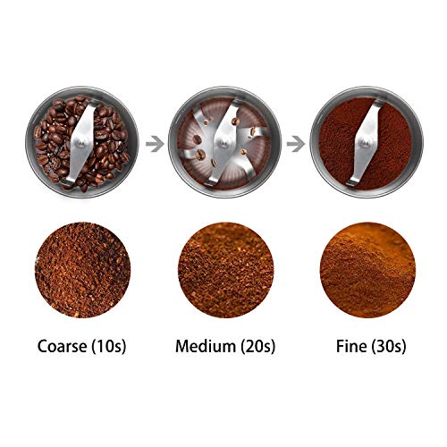 DR MILLS DM-7451 Electric coffee grinder, Coffee Bean Grinder Electric Dried Spice, nut, herb Grinder, detachable cup, Dishwashable, SUS304 stianlees steel