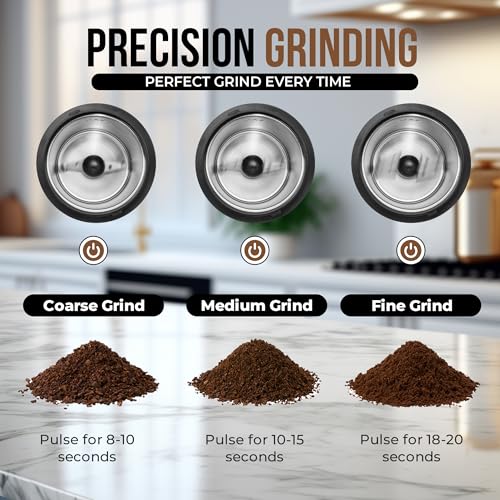 Coffee Grinder Electric - Quiet Stainless Steel Blade Coffee Bean Grinder And Spice Grinder - Great For Coffee Beans And Spices - Small Coffee Grinder Perfect For At Home Coffee Enthusiasts