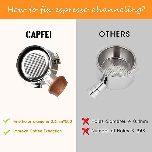 51mm Bottomless Portafilter for Mr. Coffee Espresso Machine