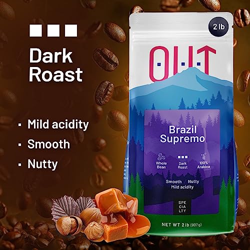 Dark Roast Low Acid Brazil Whole Coffee Beans