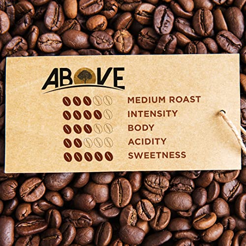 4th Gen Single Origin Brazilian Coffee Beans - Ethically Sourced