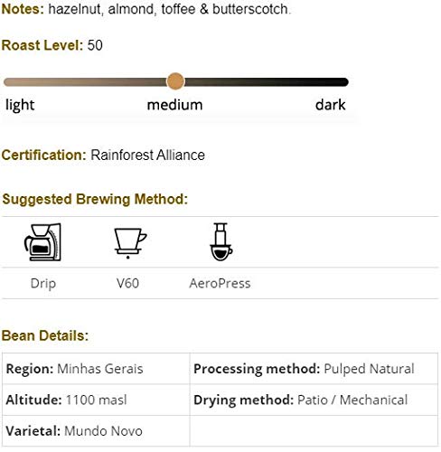 Ubora Brazil Minhas Gerais Coffee | Single Origin