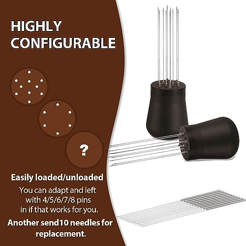 2-IN-1 Espresso Distribution Tools Set with Tamper