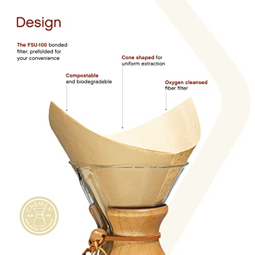 Chemex Square Coffee Filters, 100ct - Exclusive Packaging