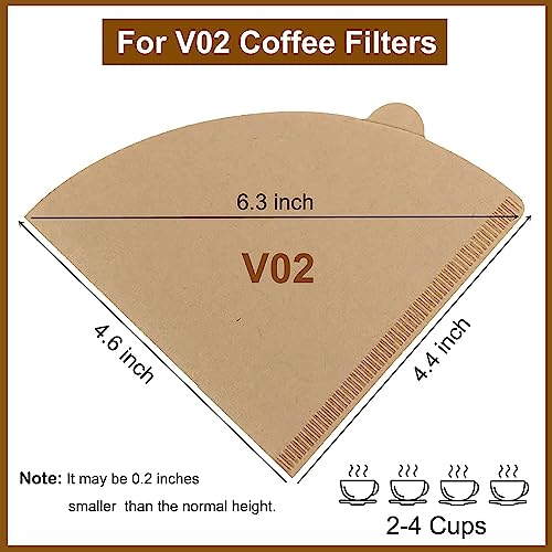 Disposable Natural Paper Coffee Filters, Size 02 Cone, 2-4 Cup (Unbleached)