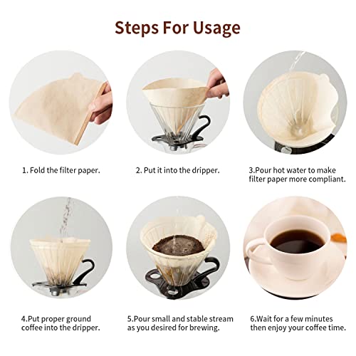 Disposable Natural Paper Coffee Filters, Size 02 Cone, 2-4 Cup (Unbleached)