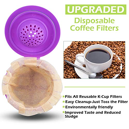 300 CAPMESSO Disposable Coffee Paper Filters for Keurig