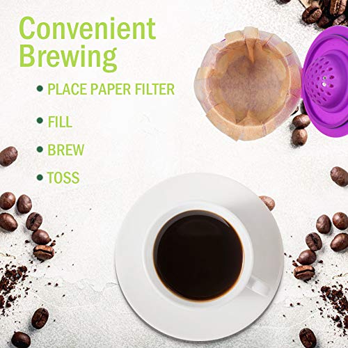 300 CAPMESSO Disposable Coffee Paper Filters for Keurig