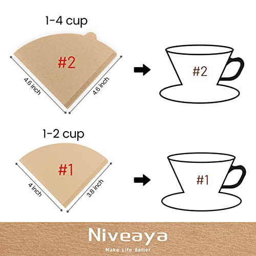 200 Count Size 02 Natural Paper Coffee Filters