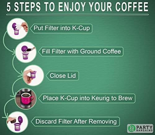 300 Paper Coffee Filters for Keurig 1.0 & 2.0