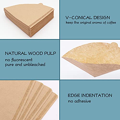YQL 200 Count Size02 Natural Unbleached Coffee Filters