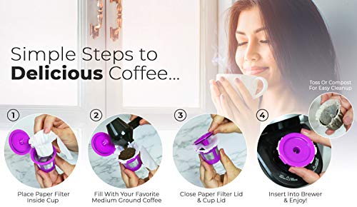 EZ-Cup Paper Filters for Reusable Coffee Pods 4-Pack