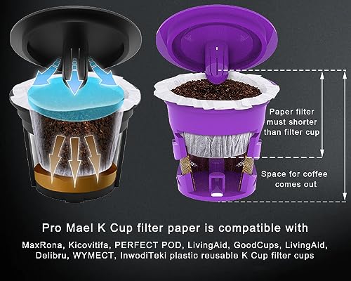 360 Disposable K Cup Filters for Keurig Brewers