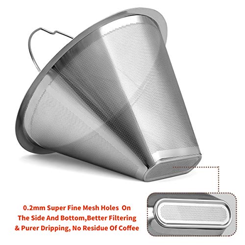 Cone Coffee Filters for Cuisinart Hamilton Beach - Set of 4