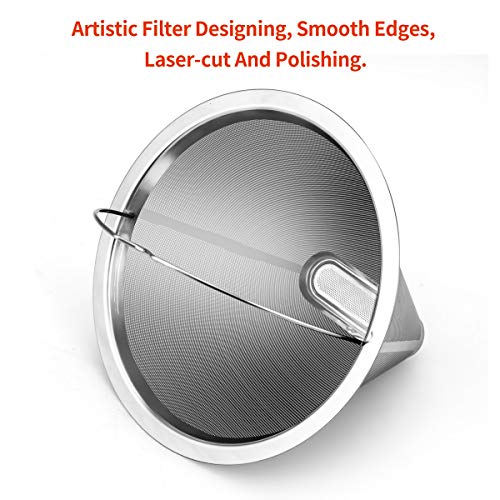 Cone Coffee Filters for Cuisinart Hamilton Beach - Set of 4