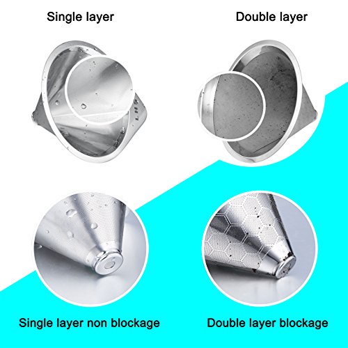 Stainless Steel Pour Over Coffee Dripper Reusable Cone