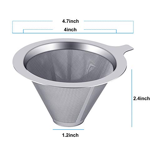 ANNMEXX Stainless Steel Pour Over Coffee Filter Kit